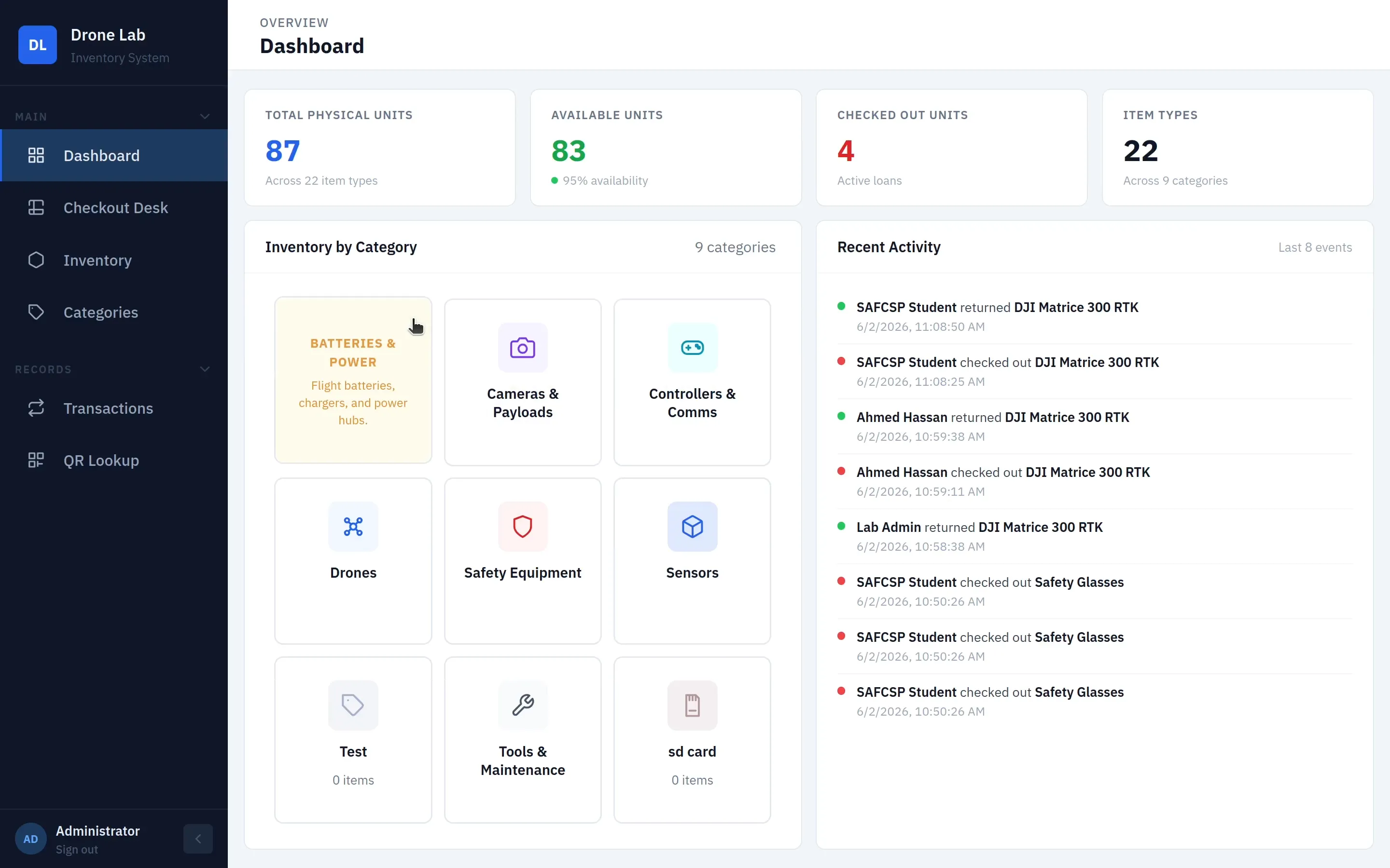 Dashboard category card showing a hover state with a category description